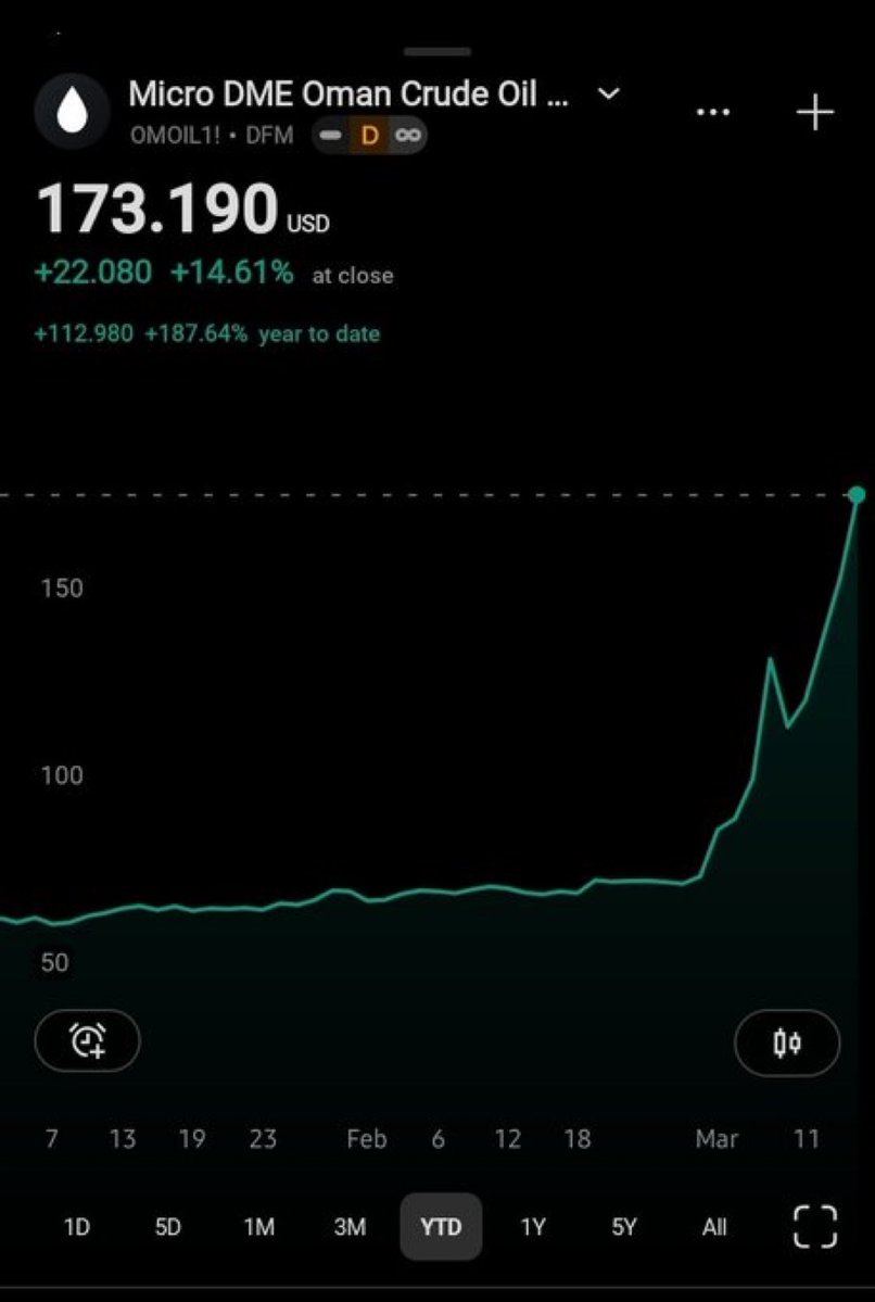 ₦₳V𝚜𝚝é𝚟𝚊 🇷🇺 ᴢ tweet media