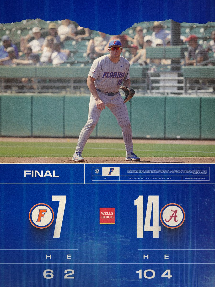 Florida Gators Baseball tweet media