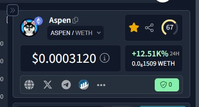 aspentrump's tweet photo. Dextools has now been updated.

Note, we are the first to claim the original domain name of Aspen for @DEXToolsApp.

https://t.co/hLCBiQ8oQa

Please make sure to add to watchlist. https://t.co/rStRjEB7tq