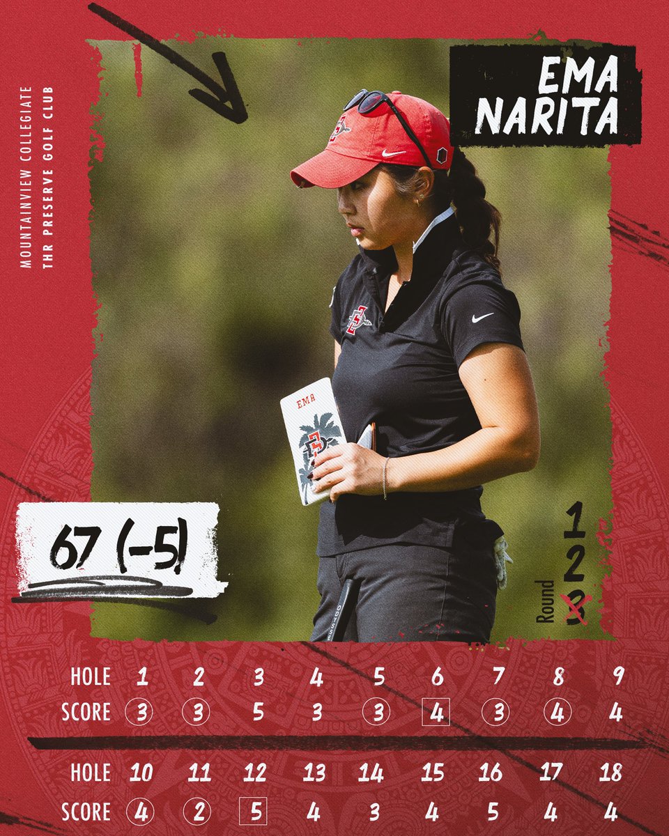 San Diego State Women's Golf tweet media