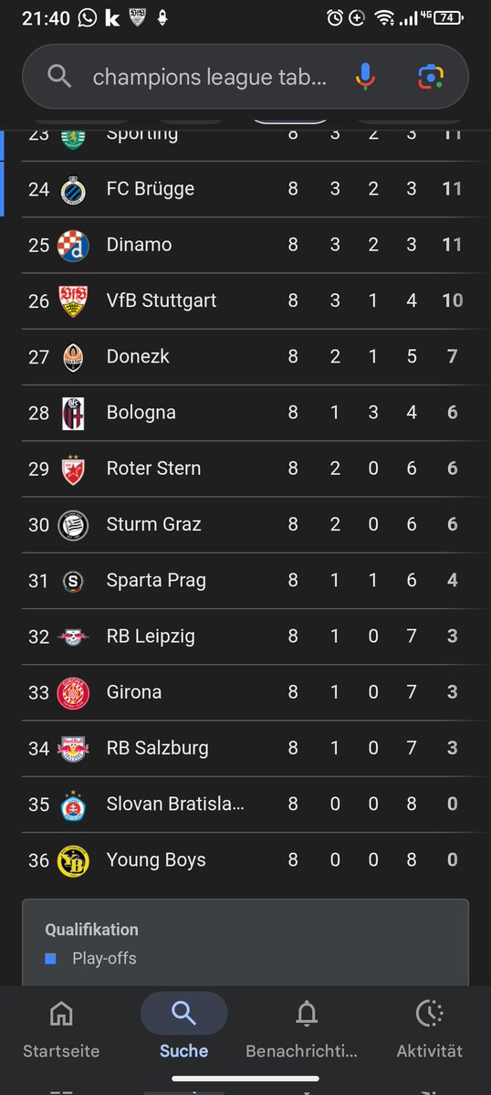 Daniel Papp tweet media