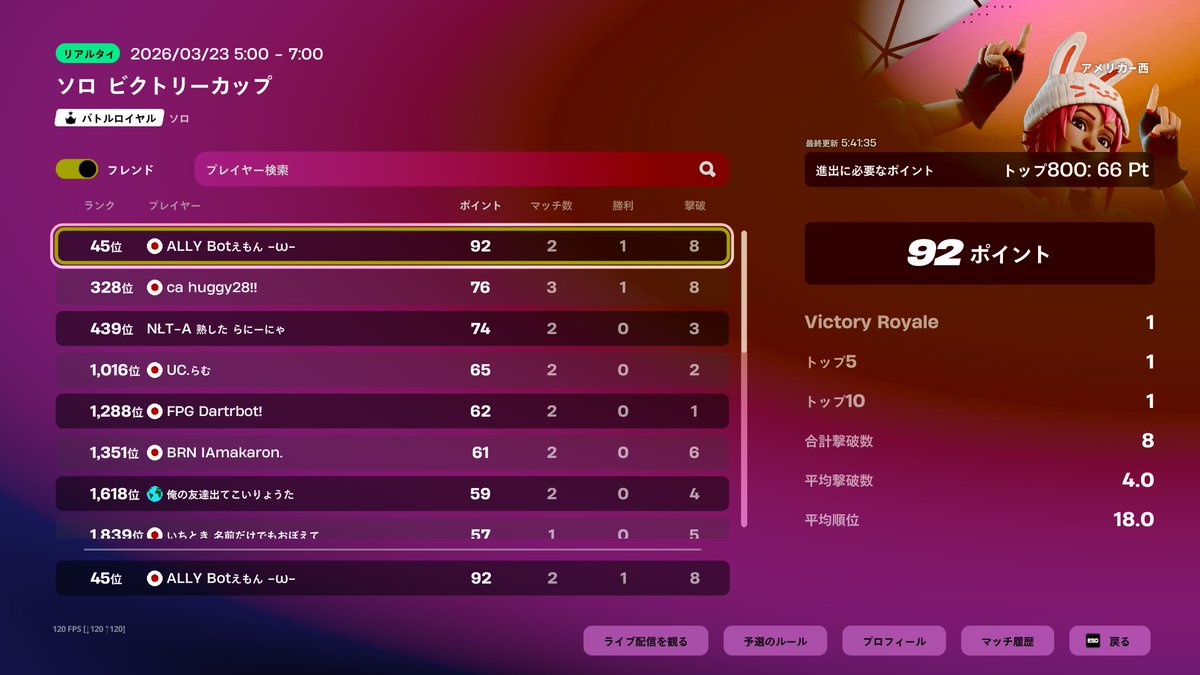 ALLY Botえもん tweet media