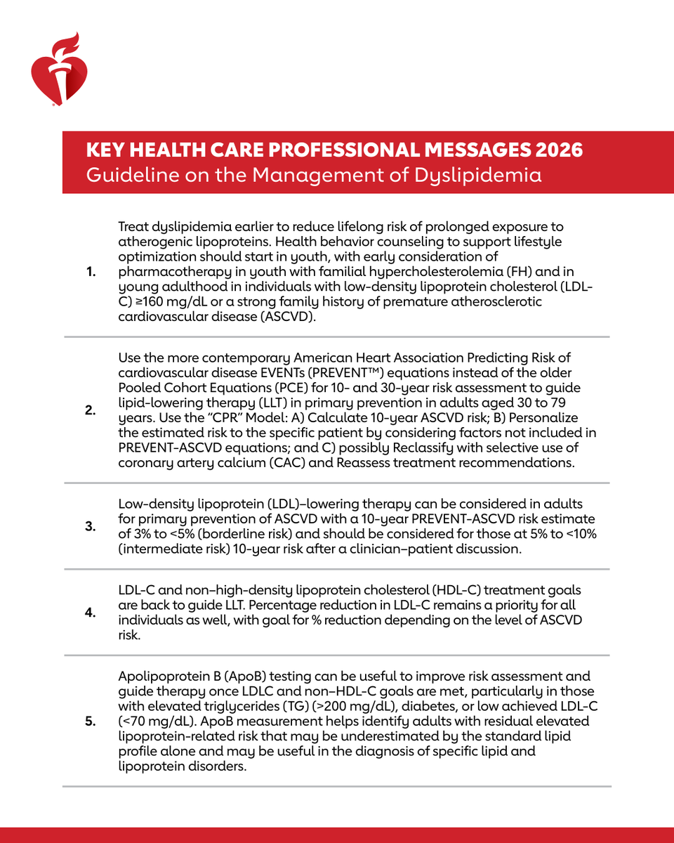 AHA Science tweet media