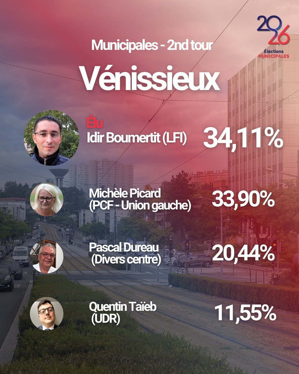 Le Progrès Lyon tweet media