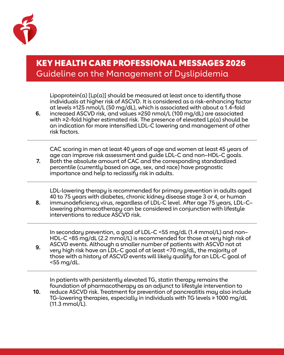 AHA Science tweet media