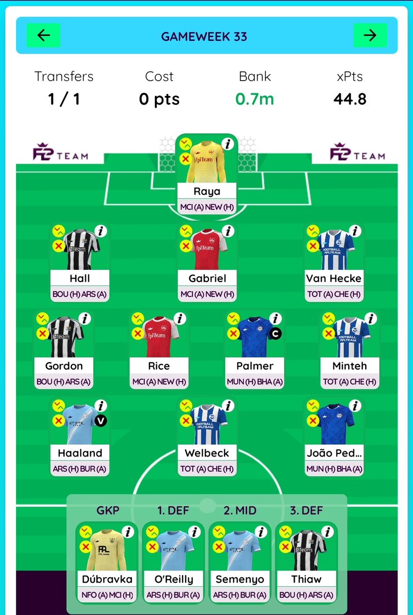 FPL El Loco tweet media