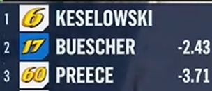 17_Buescher's tweet image. #belikebiff