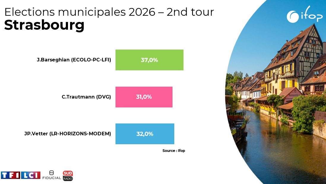 Thierry Brochot tweet media