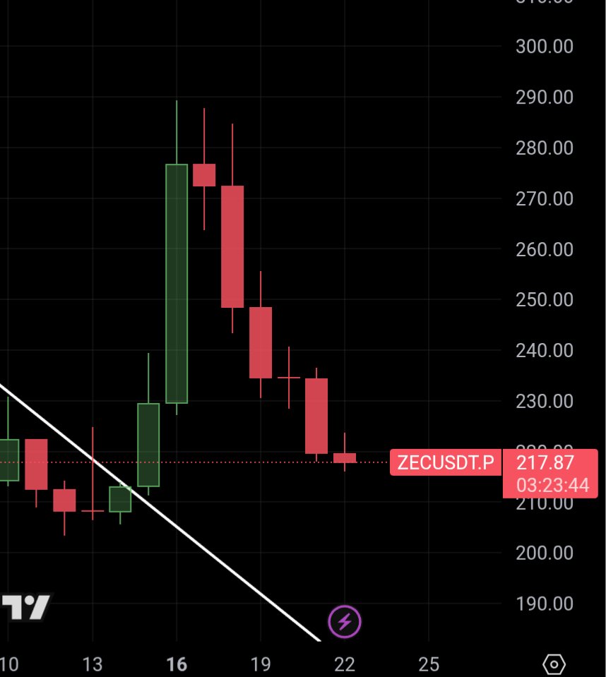 Enguin 🐧 tweet media