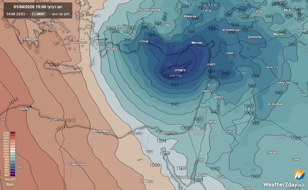 Weather2day - מזג אוויר tweet media