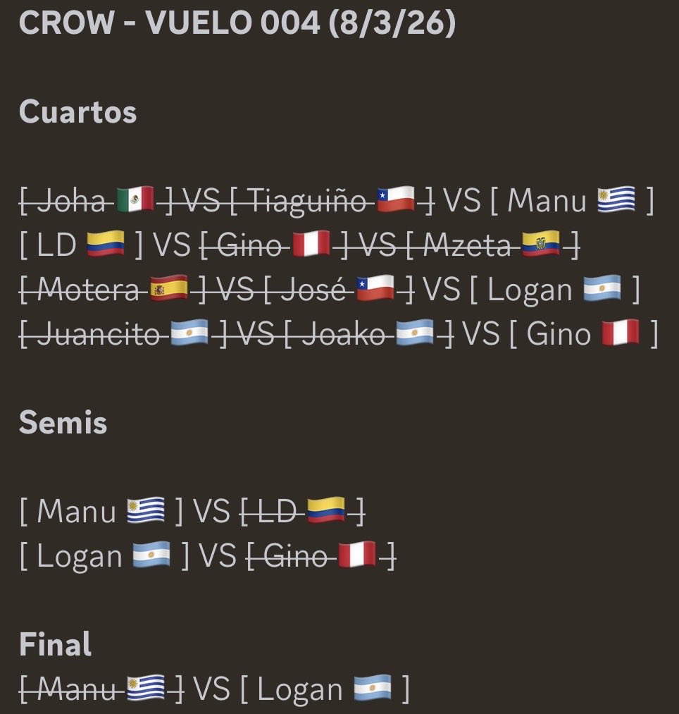 Crow League tweet media