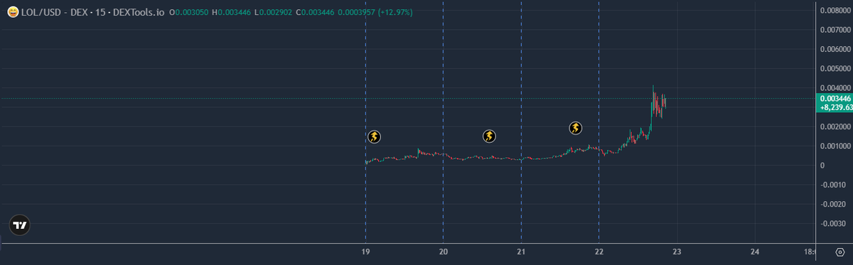 TraderSZ tweet media