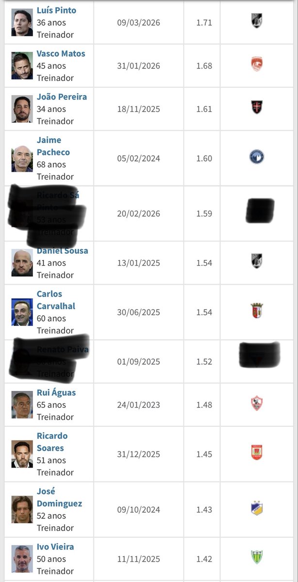 Lúcio Rangel tweet media