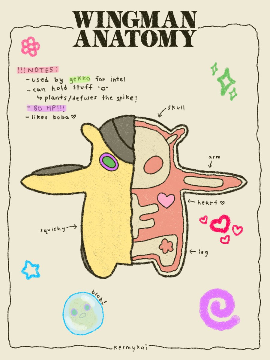 kermy :3 tweet media