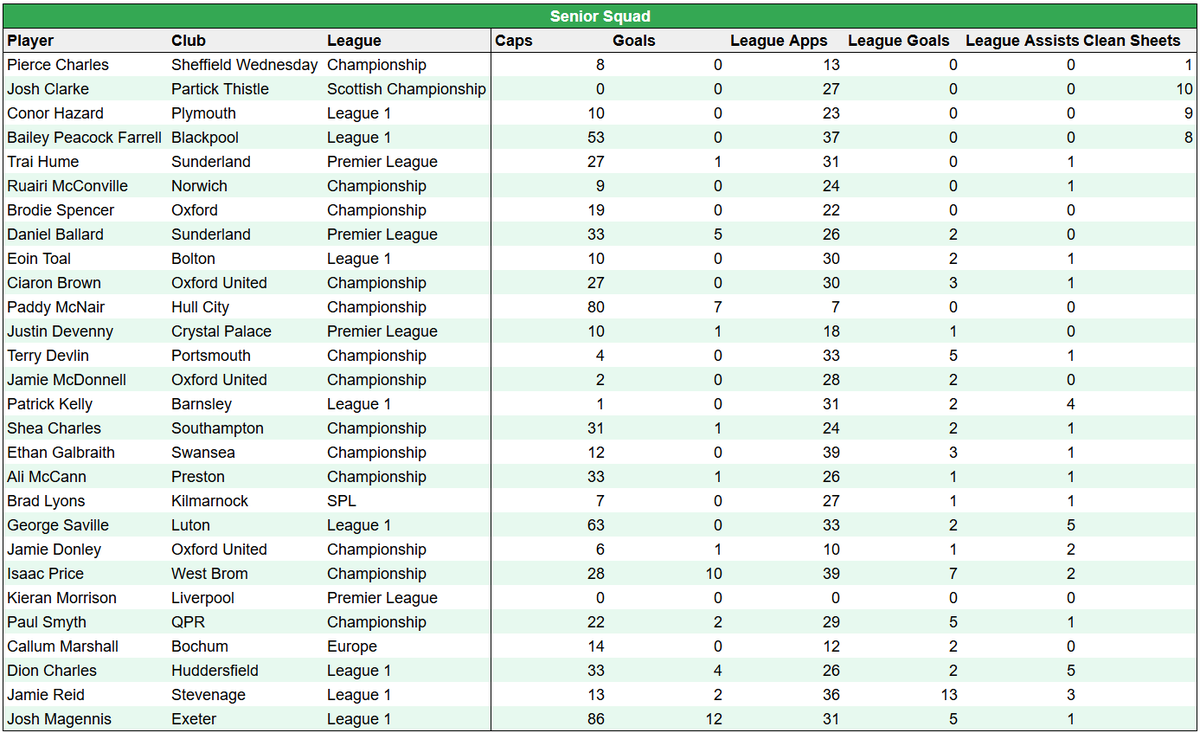 GAWA Tracker tweet media