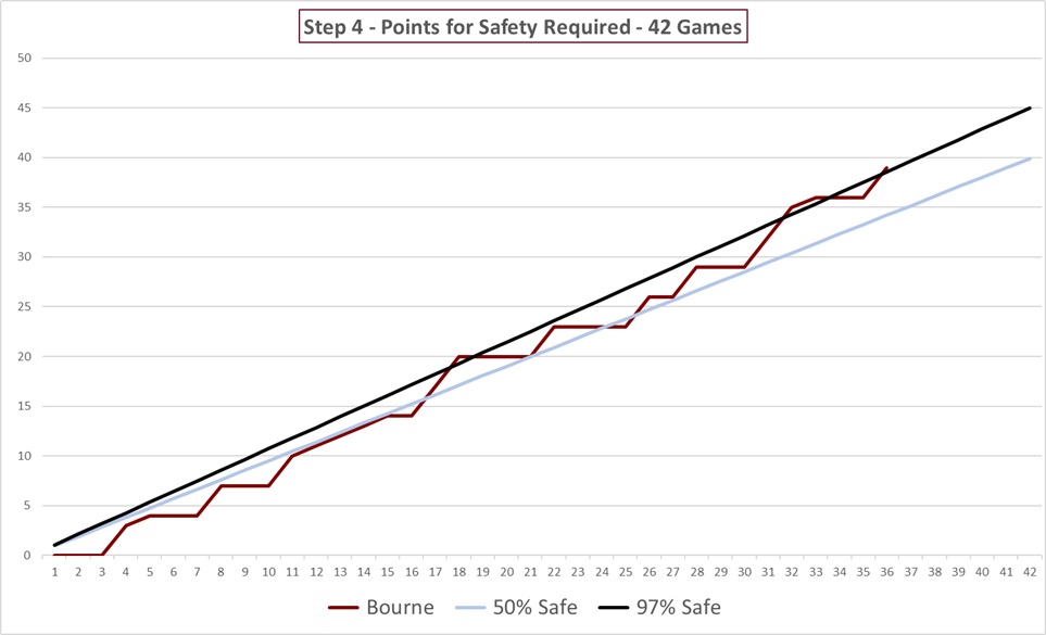 Sam Deakin tweet media
