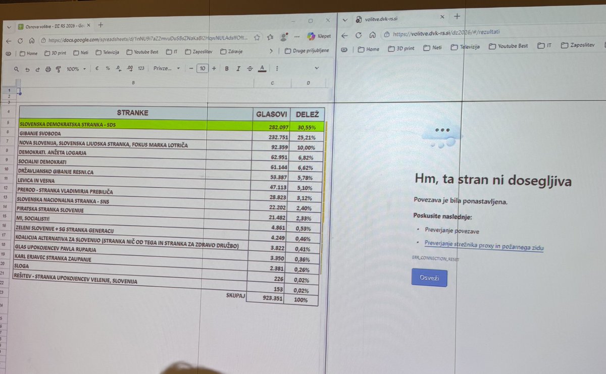 Janez Janša tweet media