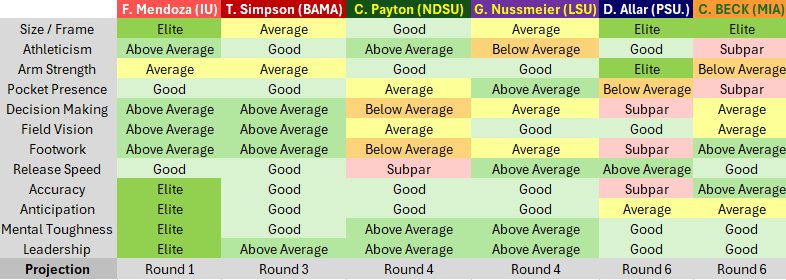 Scouts Vision tweet media