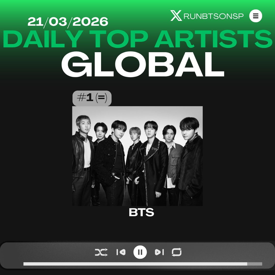 Run BTS on Spotify⁷ tweet media