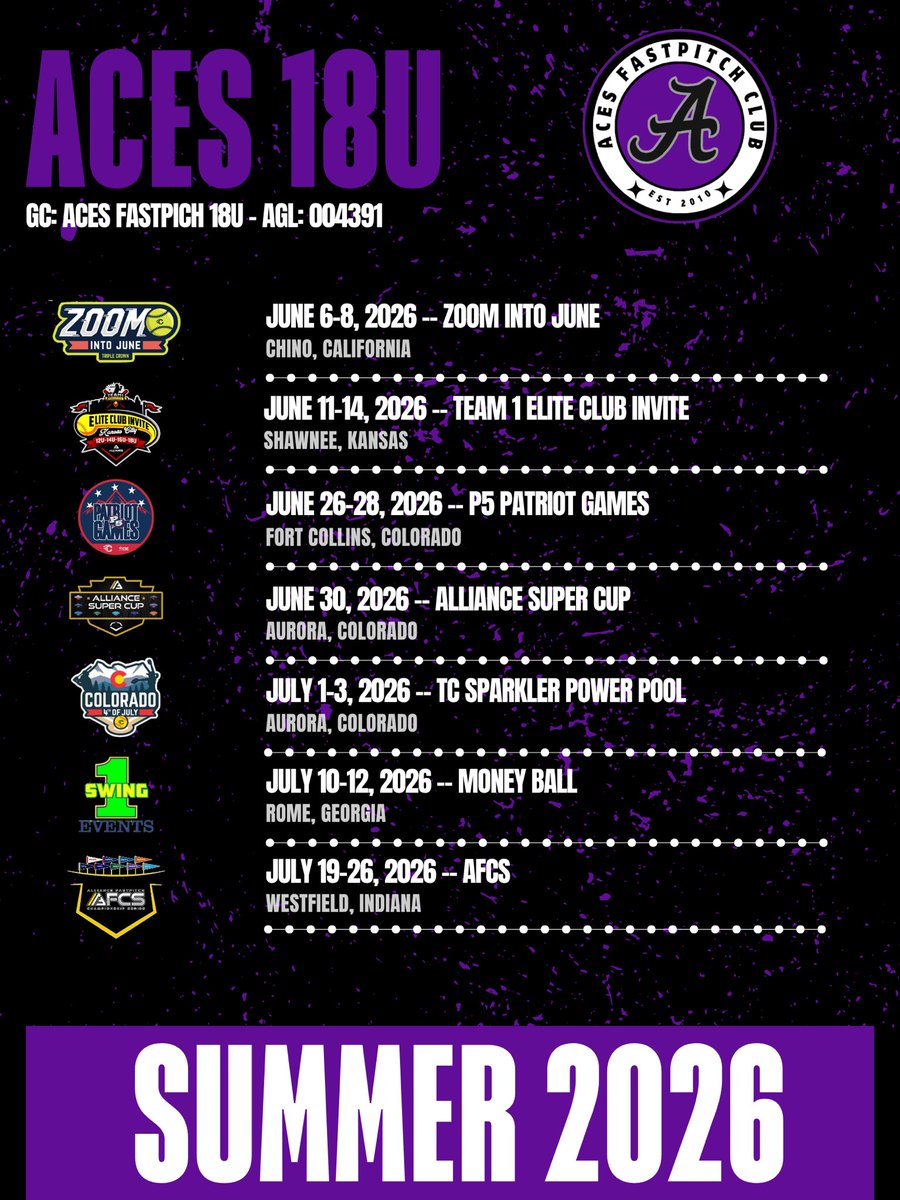 Aces Softball tweet media
