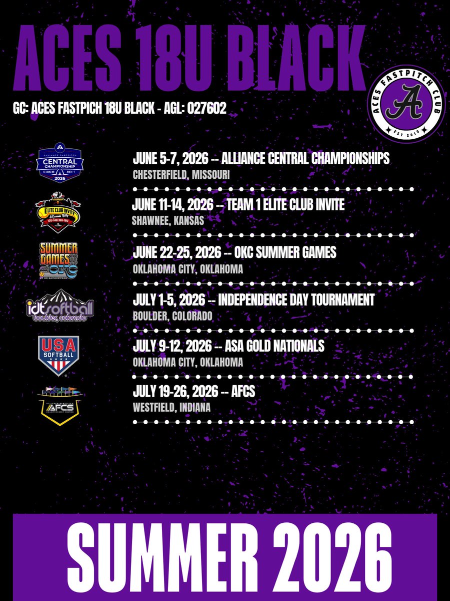 Aces Softball tweet media