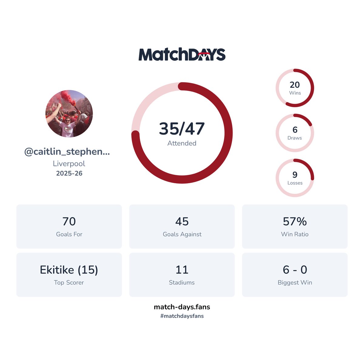 Caitlin Stephenson tweet media