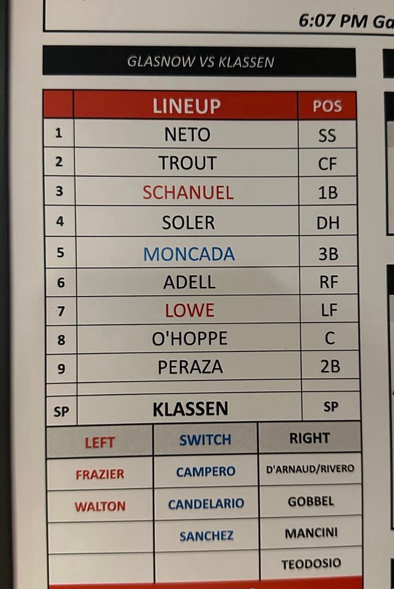 Jo Show Adell tweet media