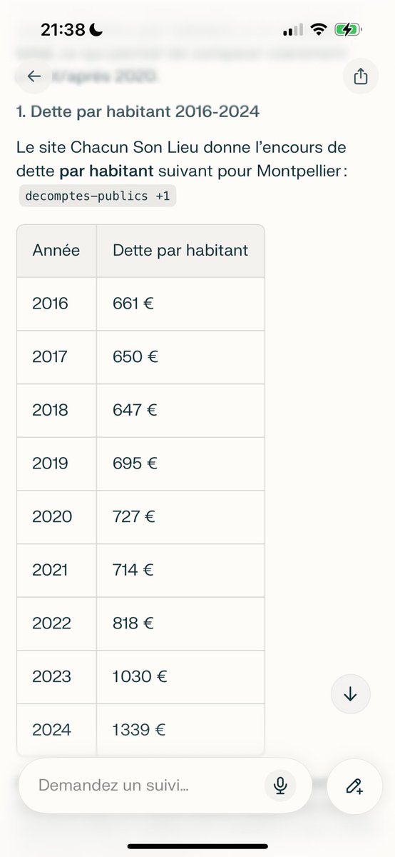 NicoFs34's tweet photo. @Cafu21_ @KingZebra07 @raplentin @AlertesInfos La TF n’a pas forcément augmenté sur MTP, parcontre l’endettement oui… Financer la gratuité, c’est renoncer à financer les hôpitaux, les écoles, la création d’emplois, … https://t.co/3sbmsRfBB1