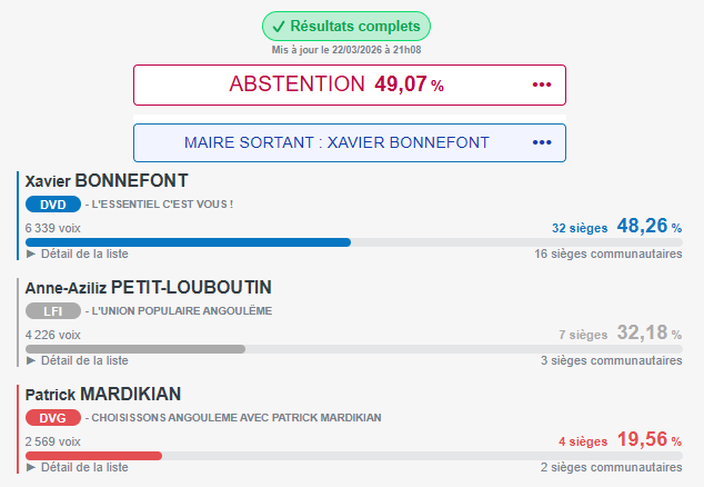 Andros 🌻🇵🇸 tweet media