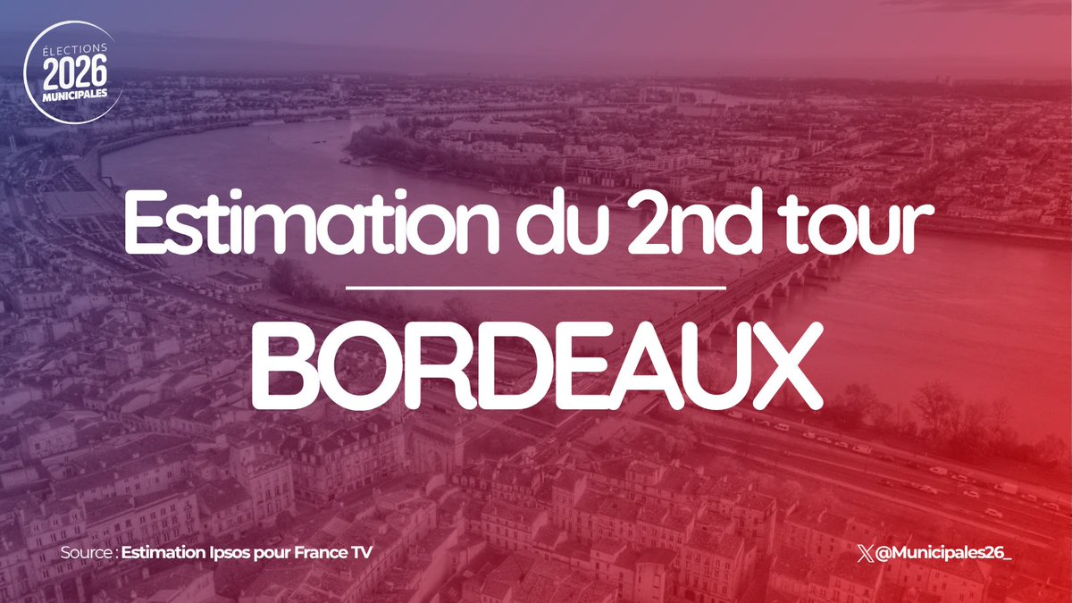 Présidentielle 2027 tweet media