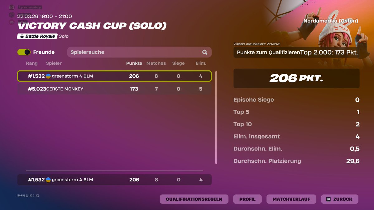 greenstorm 🐒🐒🐒 tweet media