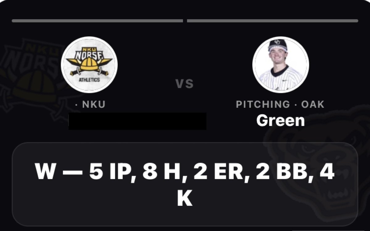 Oakland Baseball Player Development tweet media