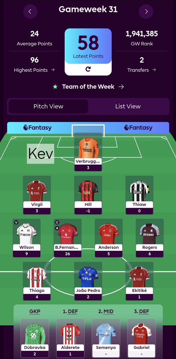 FPL Obsessed Family tweet media