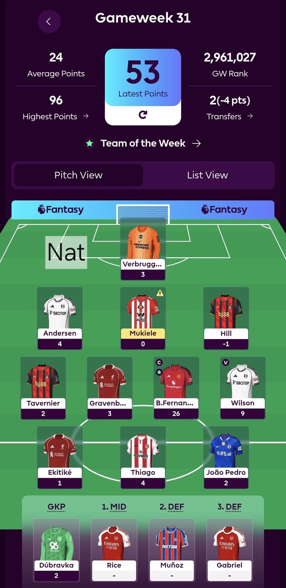FPL Obsessed Family tweet media