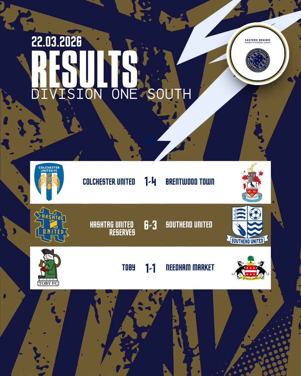 Eastern Region Women's Football League tweet media