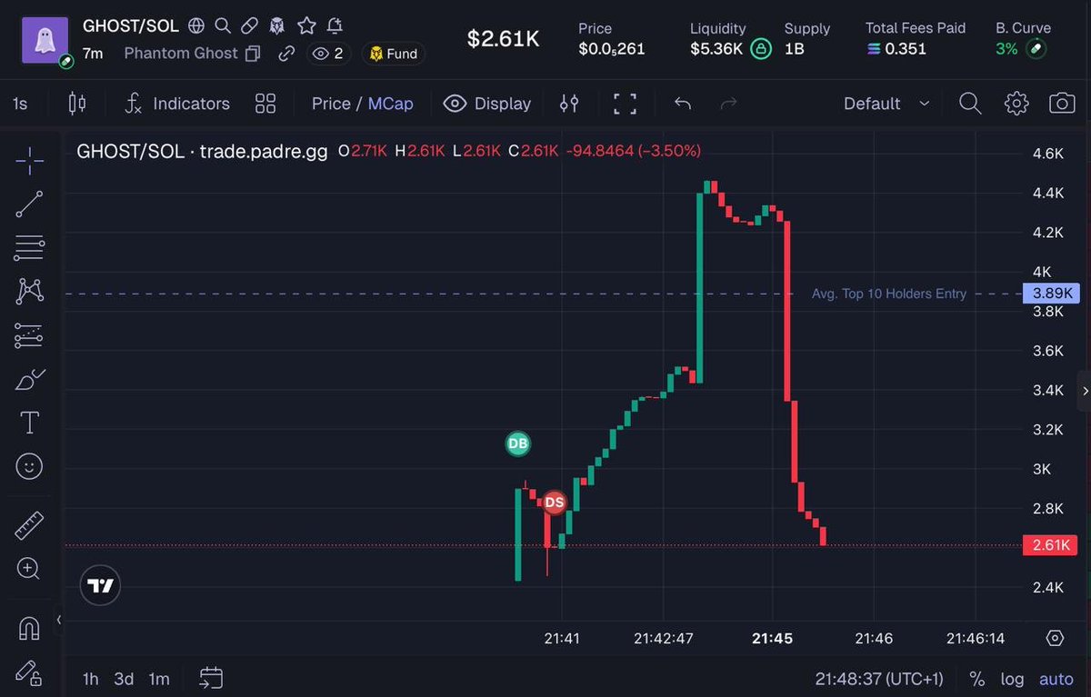 timonsol (lock arc) tweet media