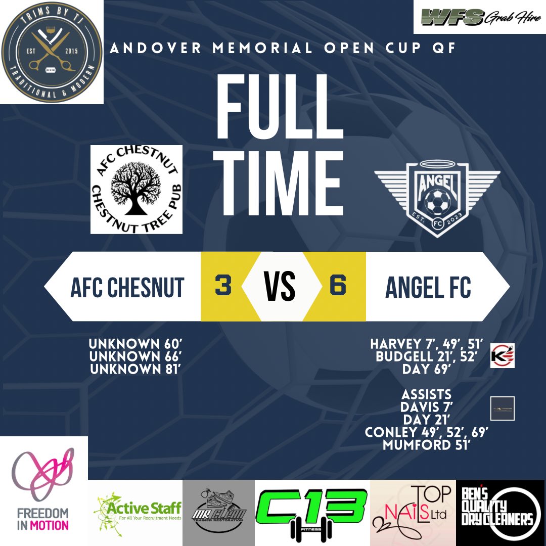 Angel FC tweet media