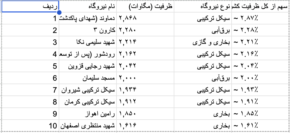 ژاژا tweet media
