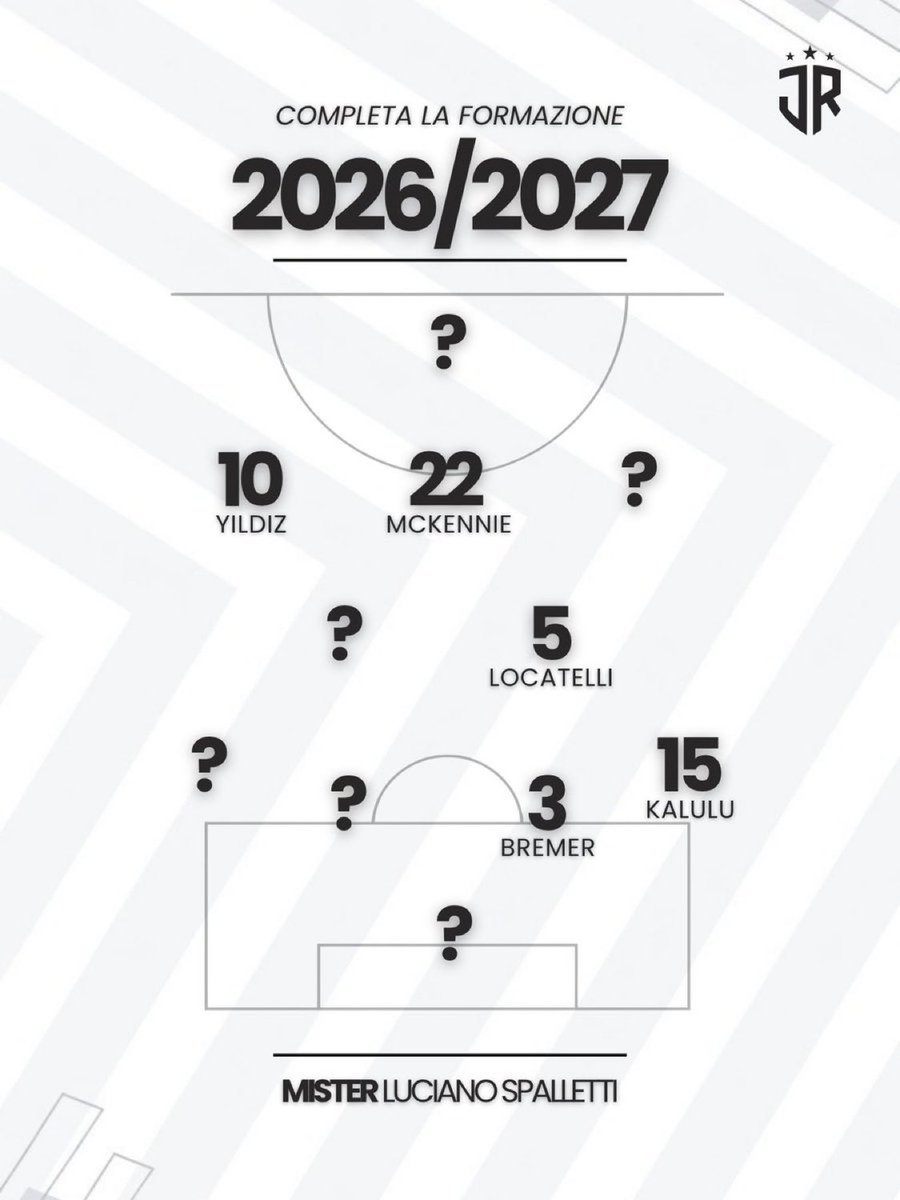 Juventus News Live tweet media