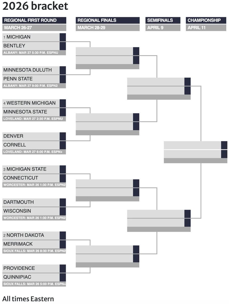 Hunter S Erickson tweet media