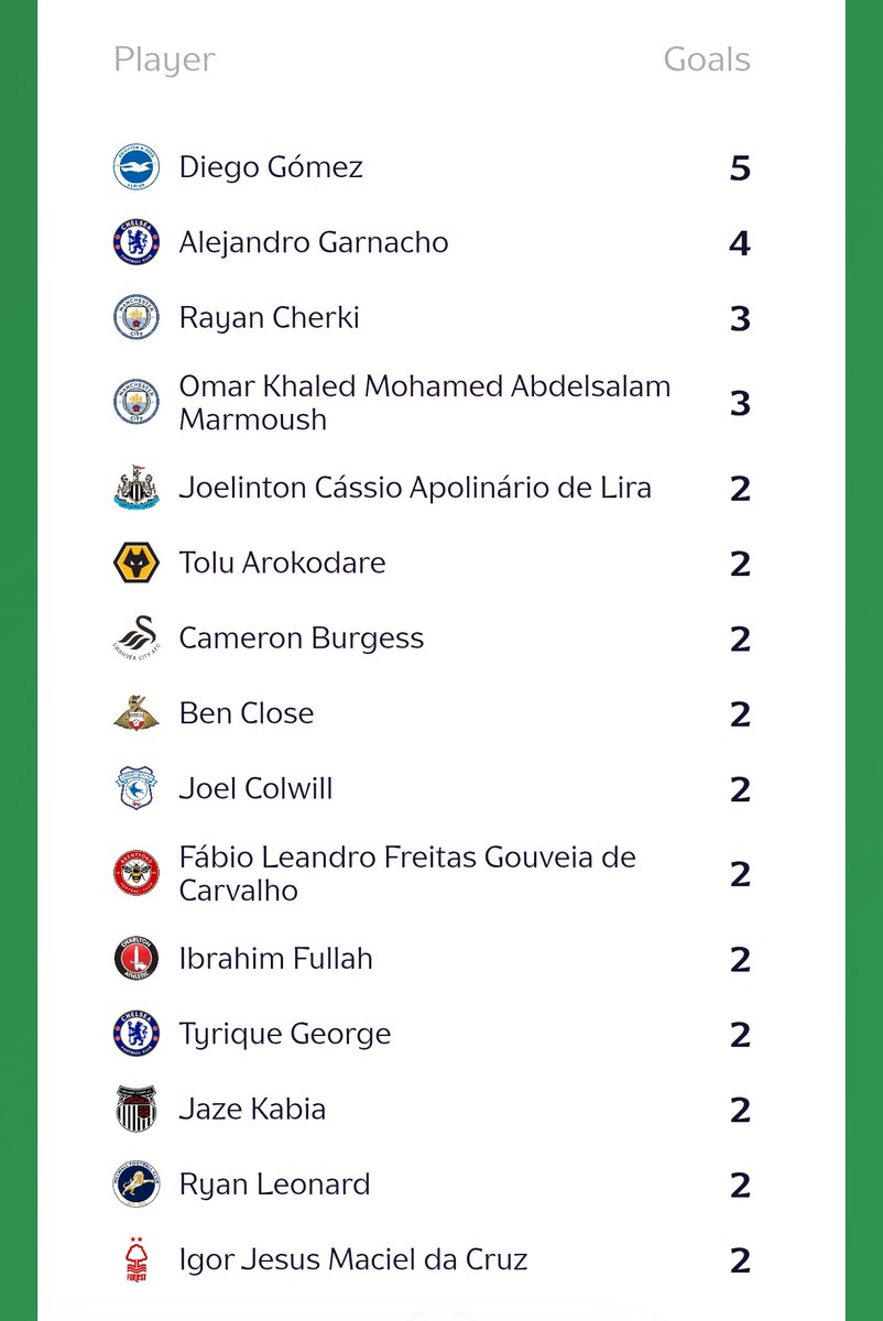 Premier Py tweet media