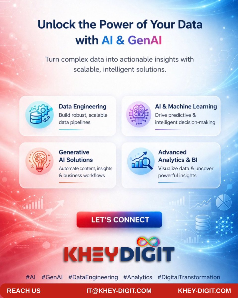 KHEY DIGIT - Key to Digital Solutions tweet media
