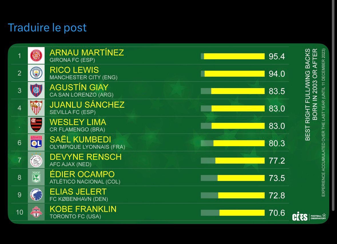 Beurnoirrr tweet media