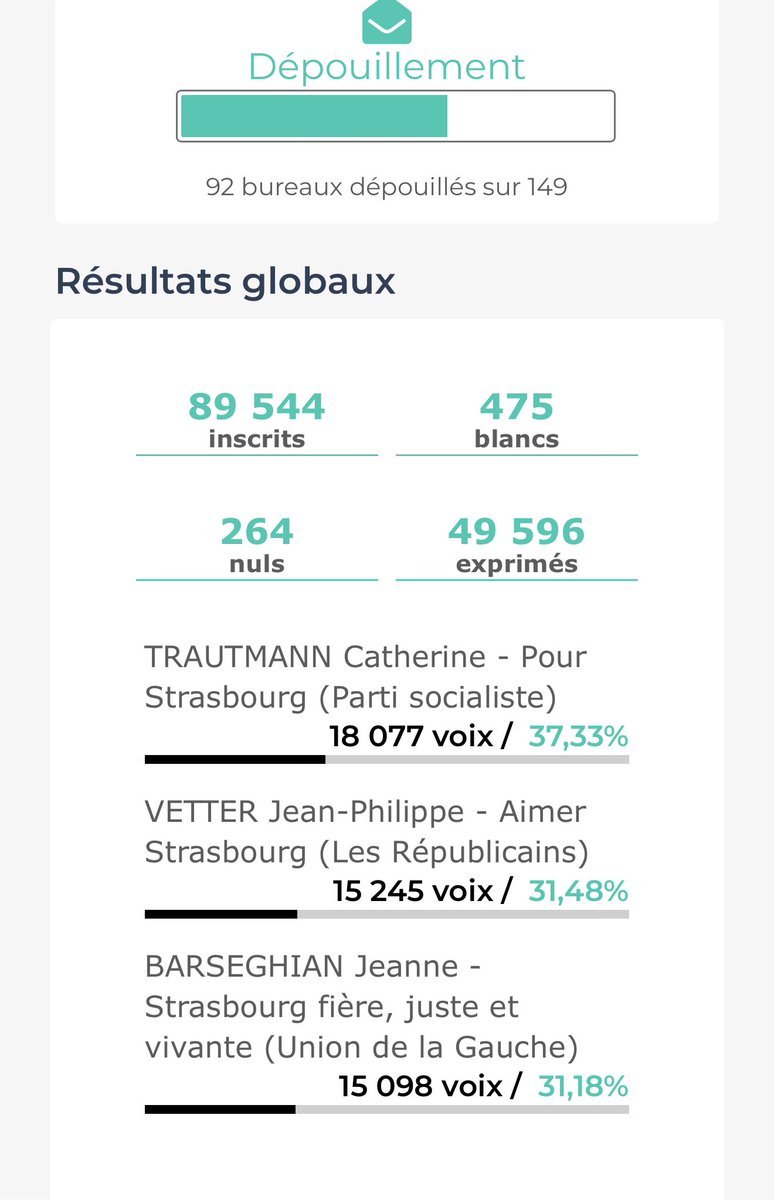 Provençal le gaulois tweet media