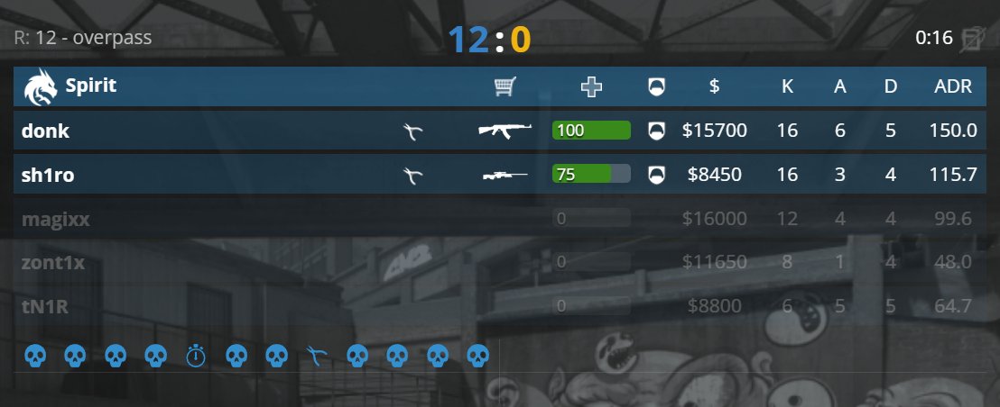 Team Spirit CS2 tweet media