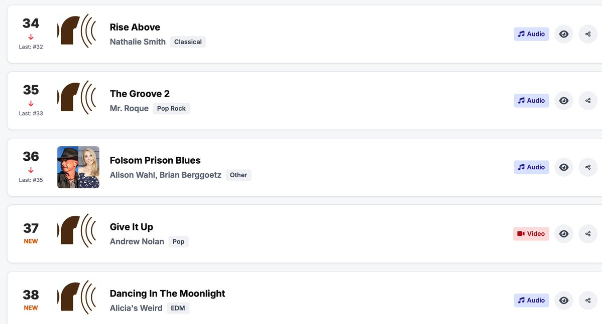 Andrew Nolan tweet media