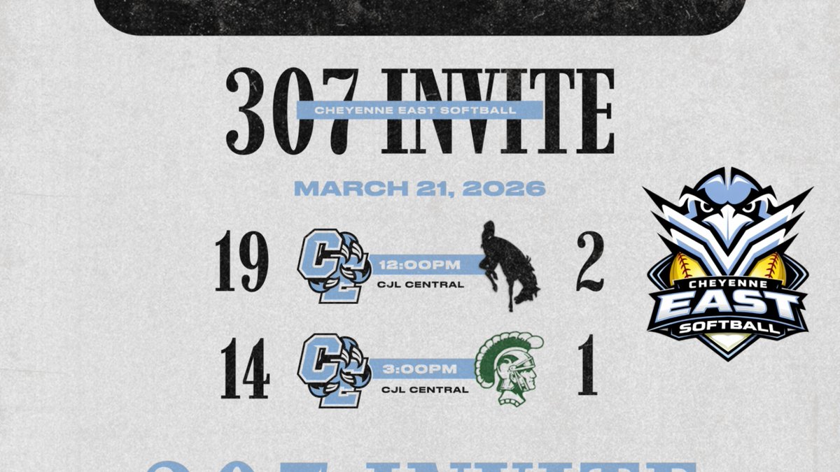 East High Athletics tweet media