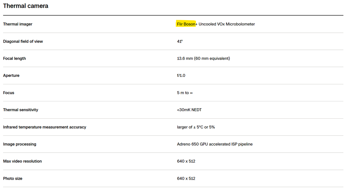 Bussin Science Investor tweet media