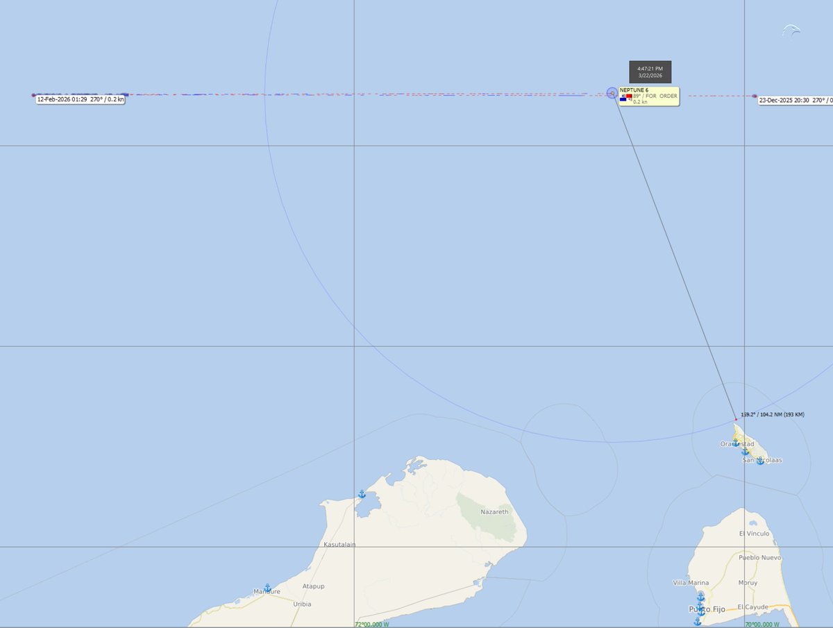 FlconEYES's tweet image. NEPTUNE 6 9198666
Tanquero de petróleo crudo.

Tanquero furtivo, que en otras ocasiones ha sido el responsable de abastecer en Bahía de Nipe al régimen.
Esta vez ha estado muy estable y cercano a #Aruba en la misma posición desde #23Diciembre pasado.