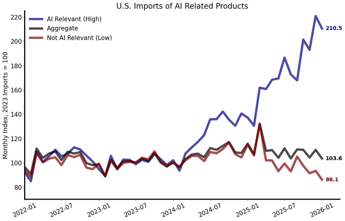 Mike Waugh tweet media